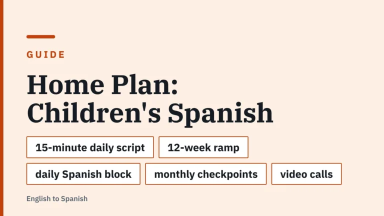 Title card: Home Plan: Children's Spanish — 15-minute daily script, 12-week ramp, daily Spanish block, monthly checkpoints